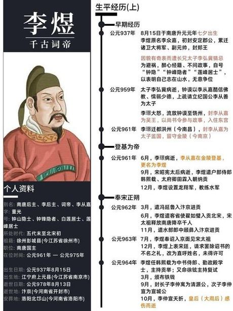 李煜简介：南唐最后的君主