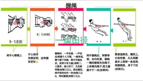 拔河比赛技巧，拔河比赛技巧大全