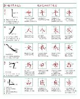 么字的笔顺，【详解】什么是么字的笔顺？